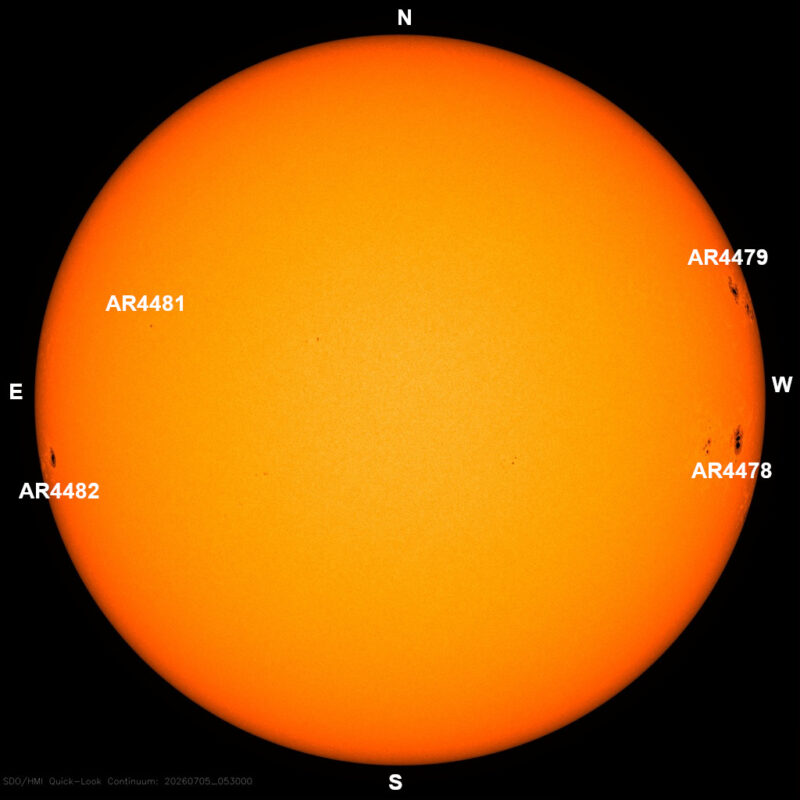 The sun, seen as a large yellow sphere with dark spots, each labeled.