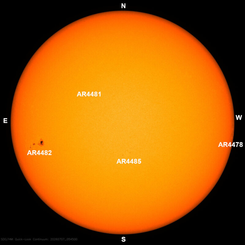The sun, seen as a large yellow sphere with dark spots, each labeled.