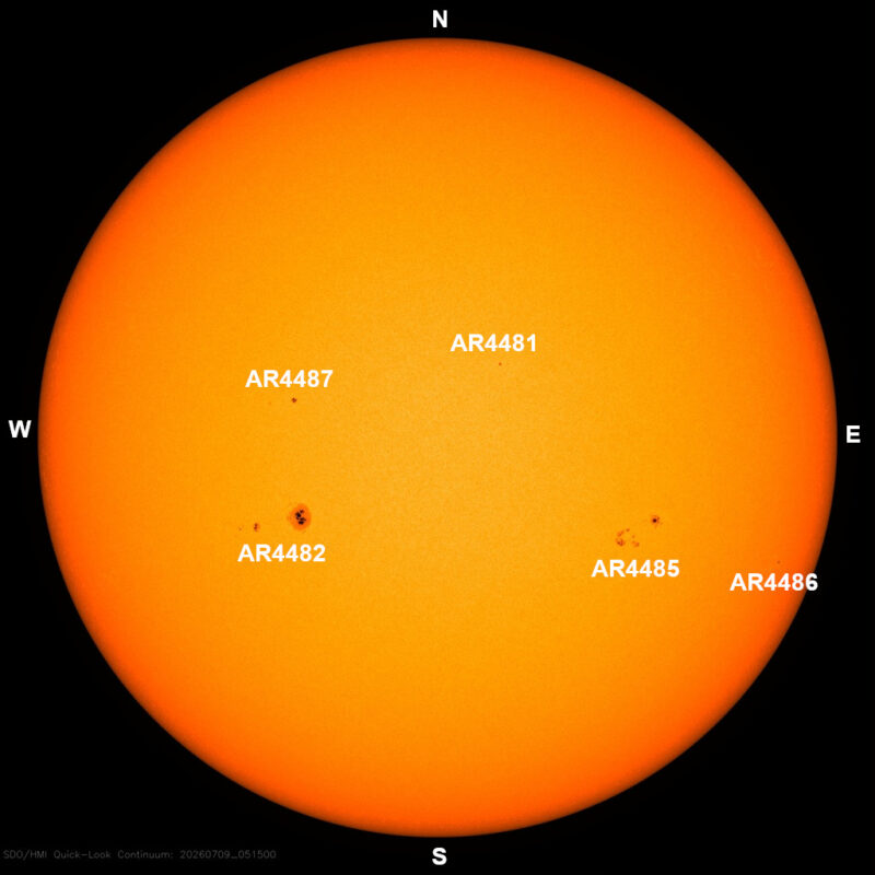 The sun, seen as a large yellow sphere with dark spots, each labeled.