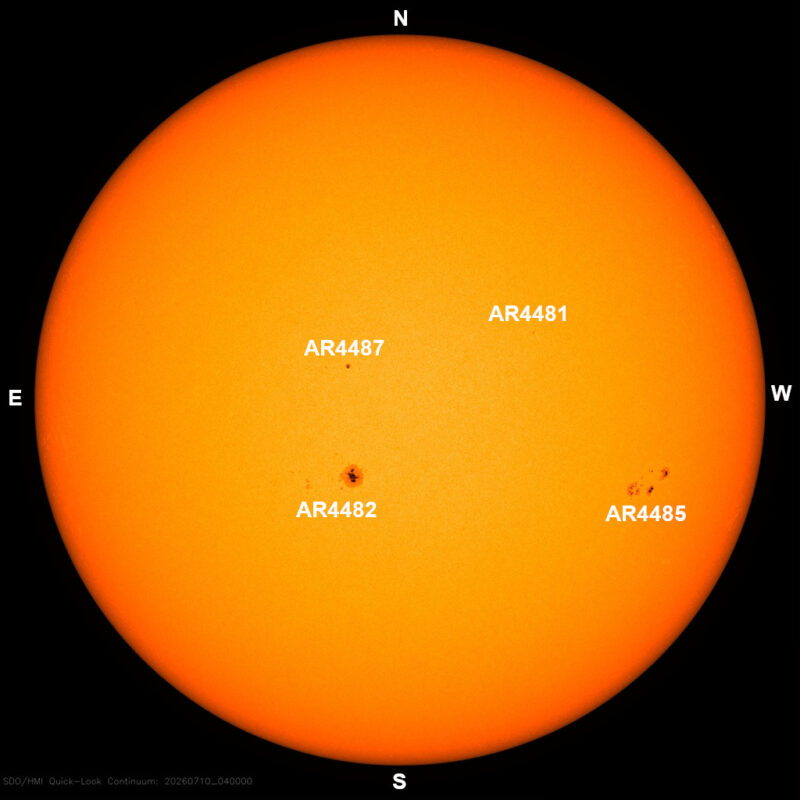 The sun, seen as a large yellow sphere with dark spots, each labeled.