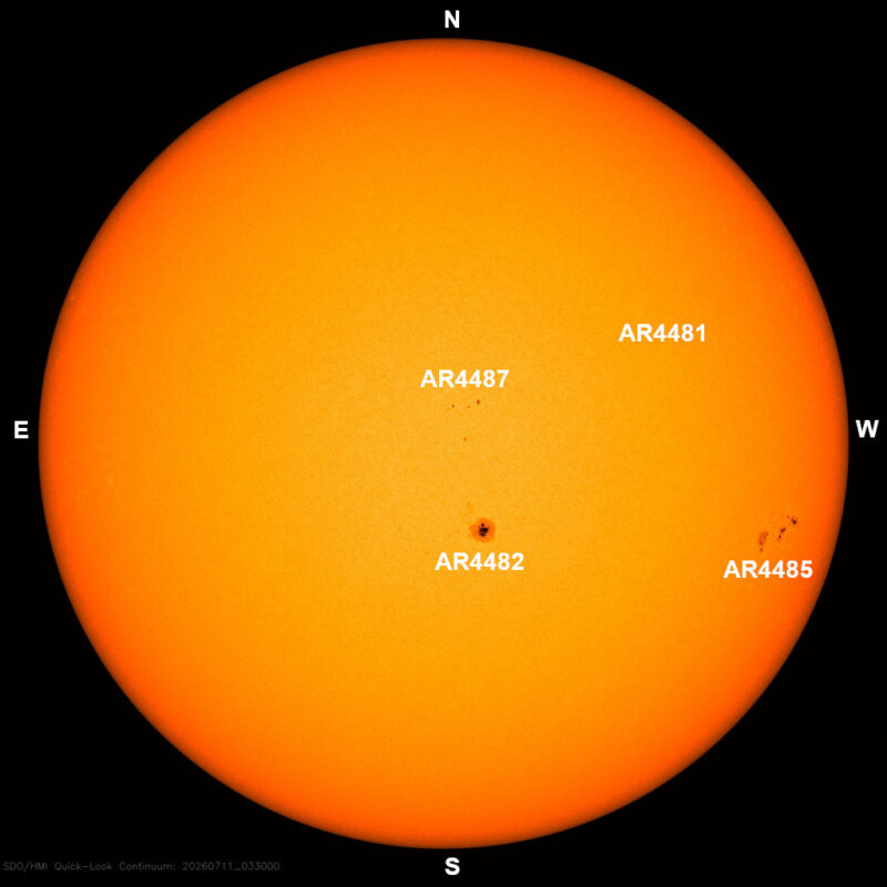 The sun, seen as a large yellow sphere with dark spots, each labeled.