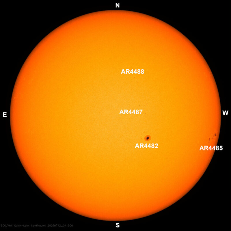 The sun, seen as a large yellow sphere with dark spots, each labeled.