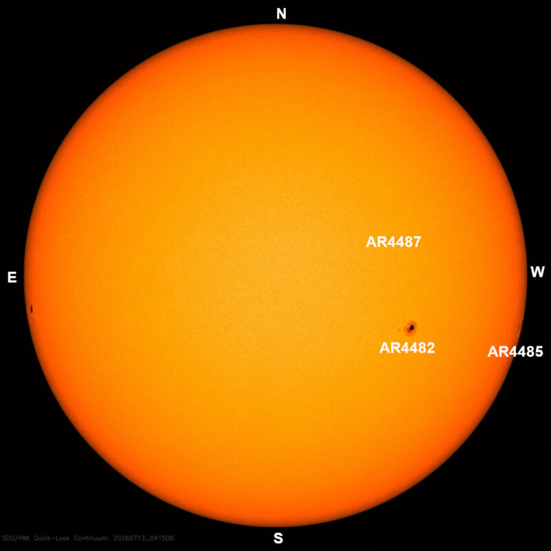 The sun, seen as a large yellow sphere with dark spots, each labeled.