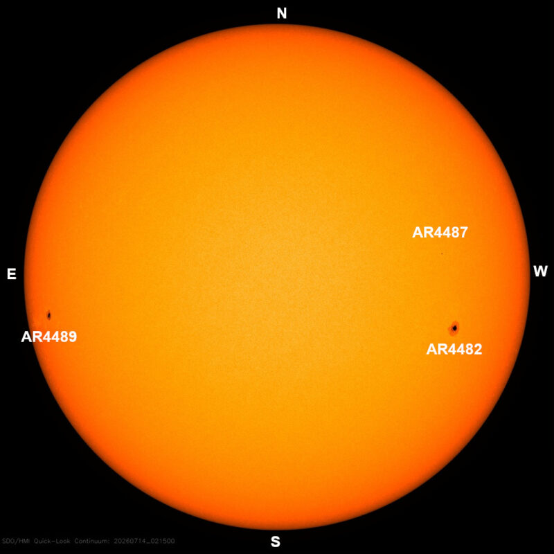 The sun, seen as a large yellow sphere with dark spots, each labeled.
