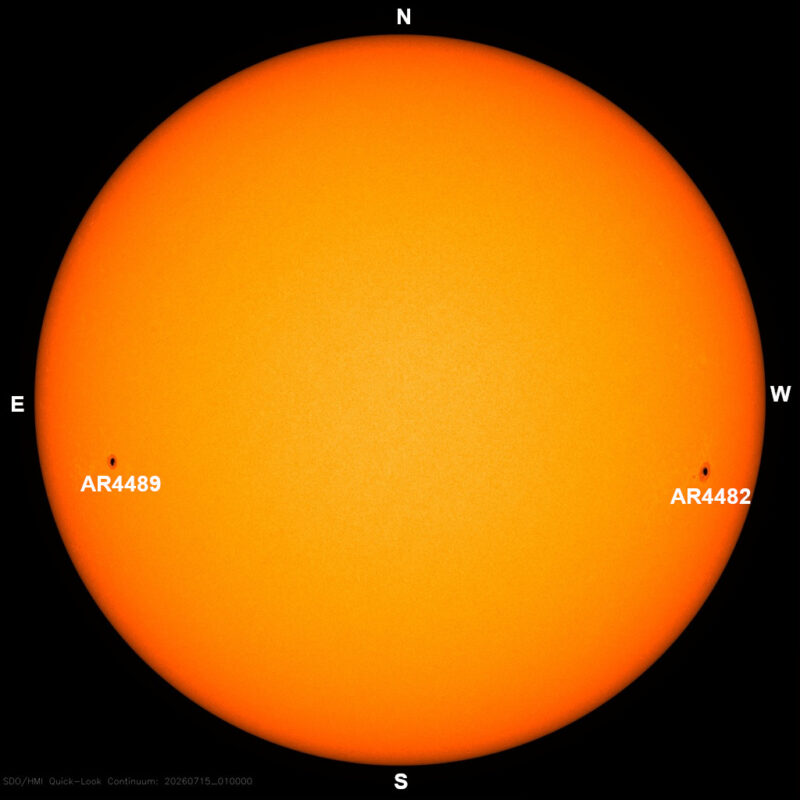 The sun, seen as a large yellow sphere with dark spots, each labeled.