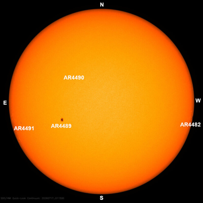 The sun, seen as a large yellow sphere with dark spots, each labeled.
