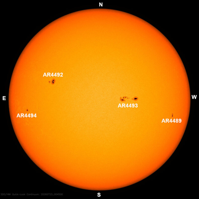 The sun, seen as a large yellow sphere with dark spots, each labeled.