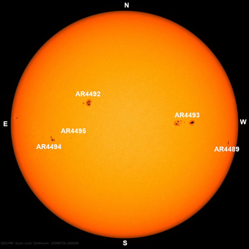 The sun, seen as a large yellow sphere with dark spots, each labeled.
