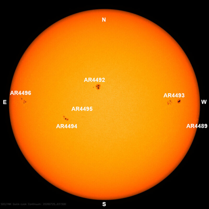 The sun, seen as a large yellow sphere with dark spots, each labeled.