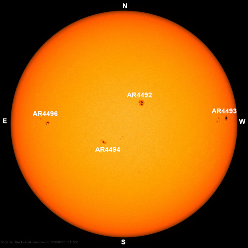 The sun, seen as a large yellow sphere with dark spots, each labeled.