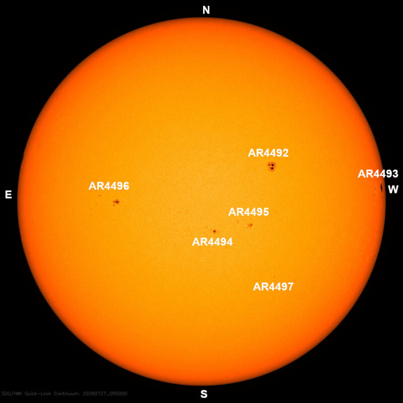 The sun, seen as a large yellow sphere with dark spots, each labeled.