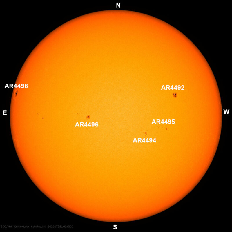 The sun, seen as a large yellow sphere with dark spots, each labeled.