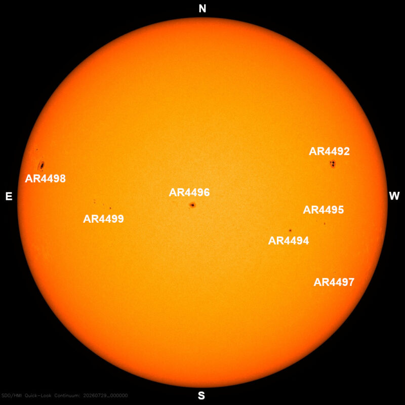 The sun, seen as a large yellow sphere with dark spots, each labeled.