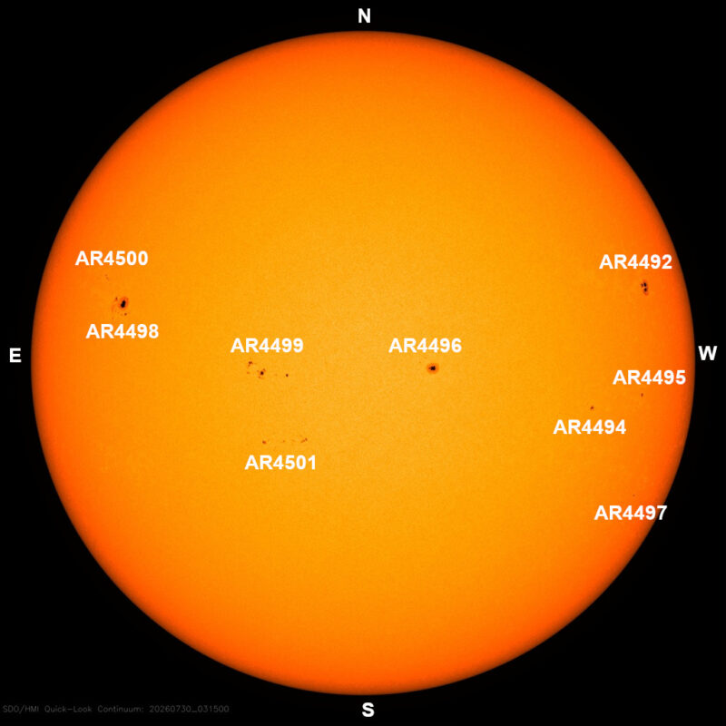 The sun, seen as a large yellow sphere with dark spots, each labeled.