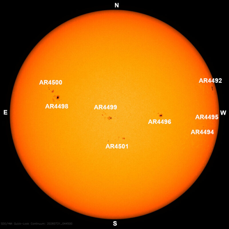 The sun, seen as a large yellow sphere with dark spots, each labeled.