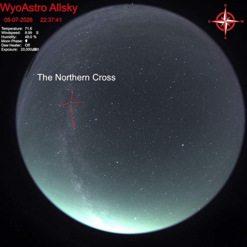 Round view of entire night sky. The Northern Cross marked with red lines.
