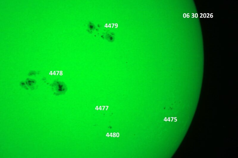 The sun, seen as a green sectional sphere with dark spots, each labeled.