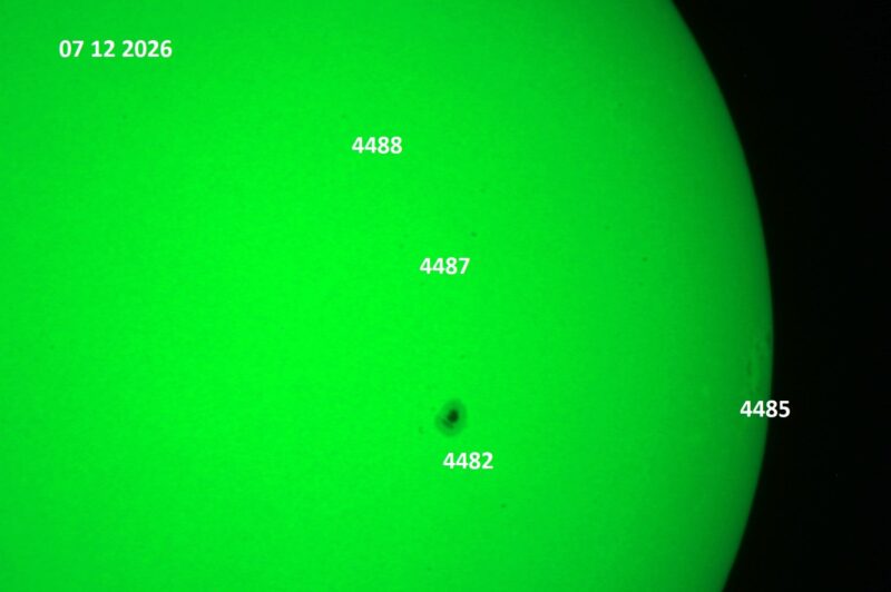 The sun, seen as a green sectional sphere with dark spots, each labeled.