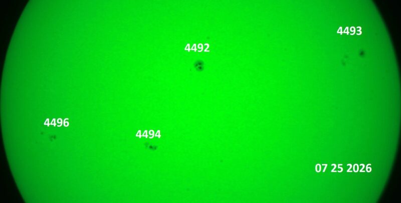 The sun, seen as a green sectional sphere with dark spots, each labeled.