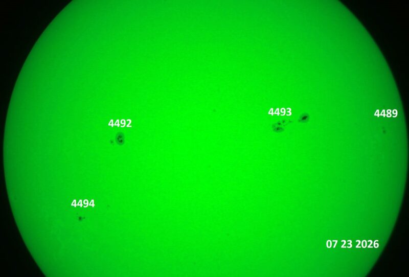 The sun, seen as a green sectional sphere with dark spots, each labeled.
