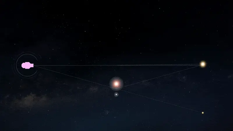 Complex animated diagram of star moving past lines of sight to distant star.