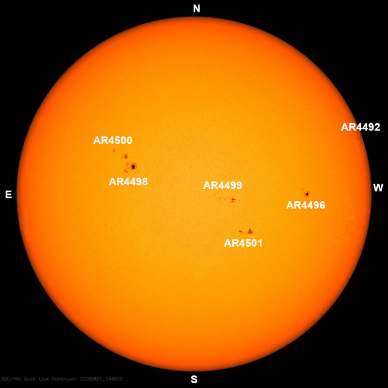 The sun, seen as a large yellow sphere with dark spots, each labeled.