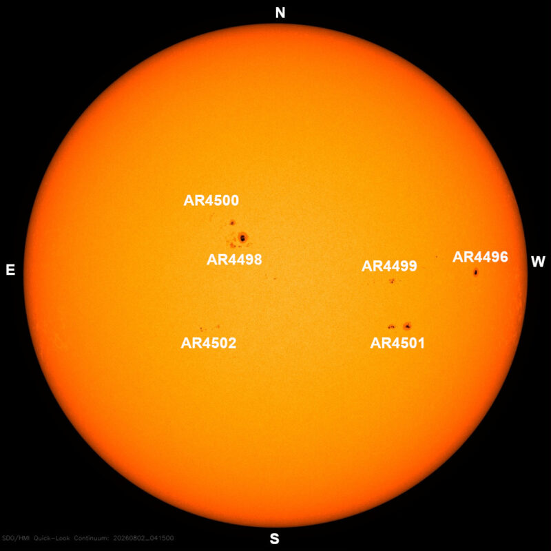 The sun, seen as a large yellow sphere with dark spots, each labeled.