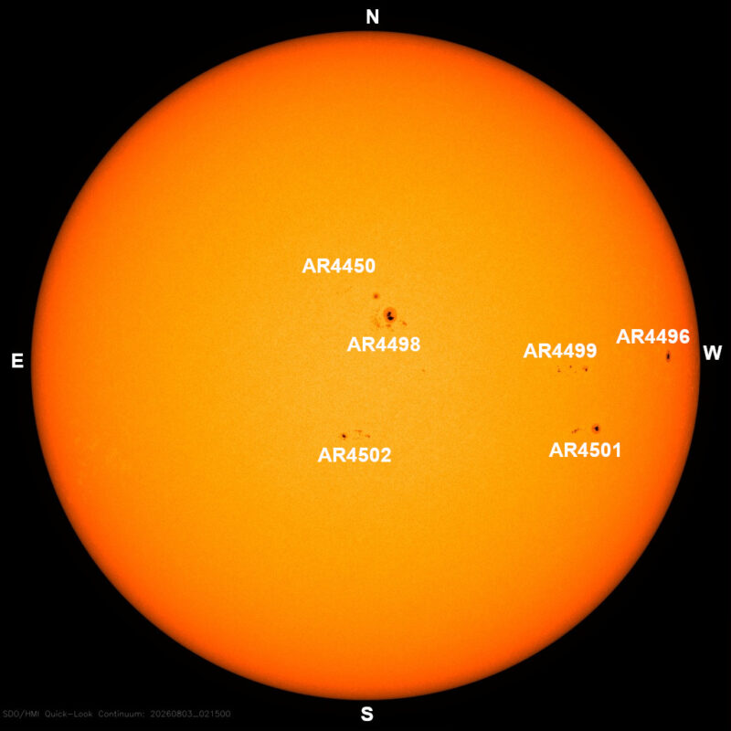 The sun, seen as a large yellow sphere with dark spots, each labeled.