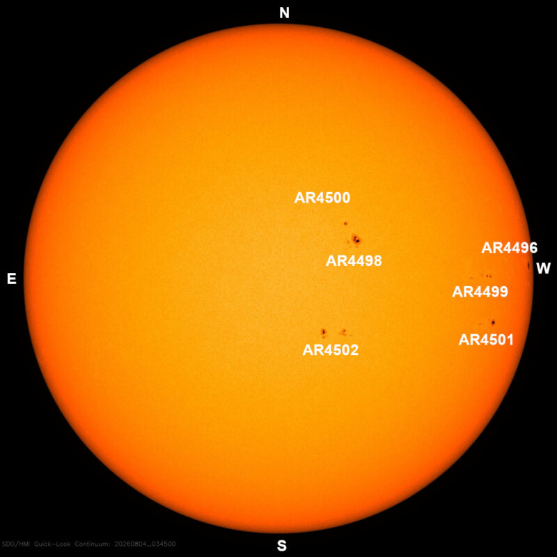 The sun, seen as a large yellow sphere with dark spots, each labeled.