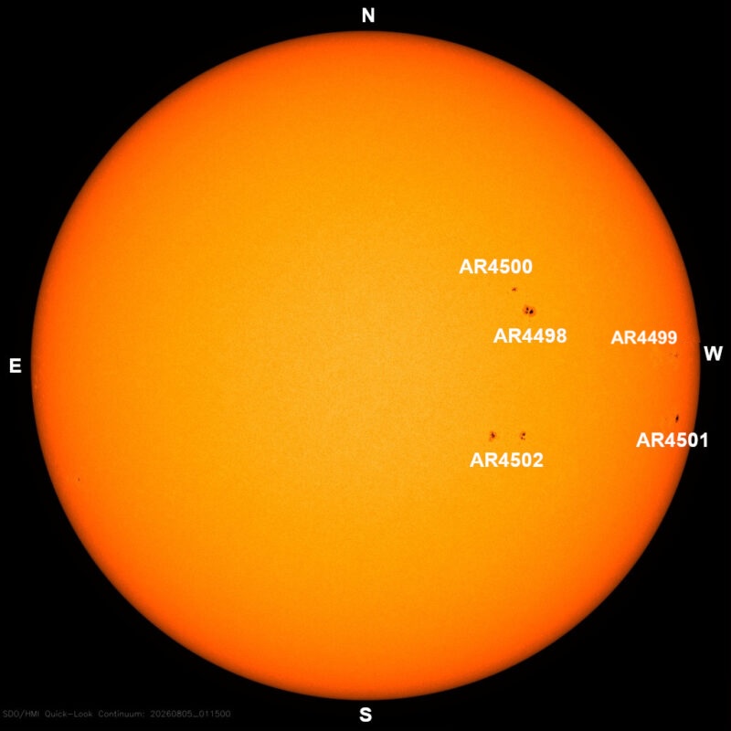 The sun, seen as a large yellow sphere with dark spots, each labeled.