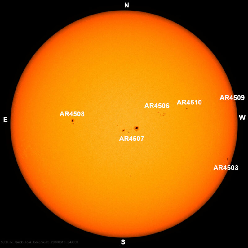 The sun, seen as a large yellow sphere with dark spots, each labeled.