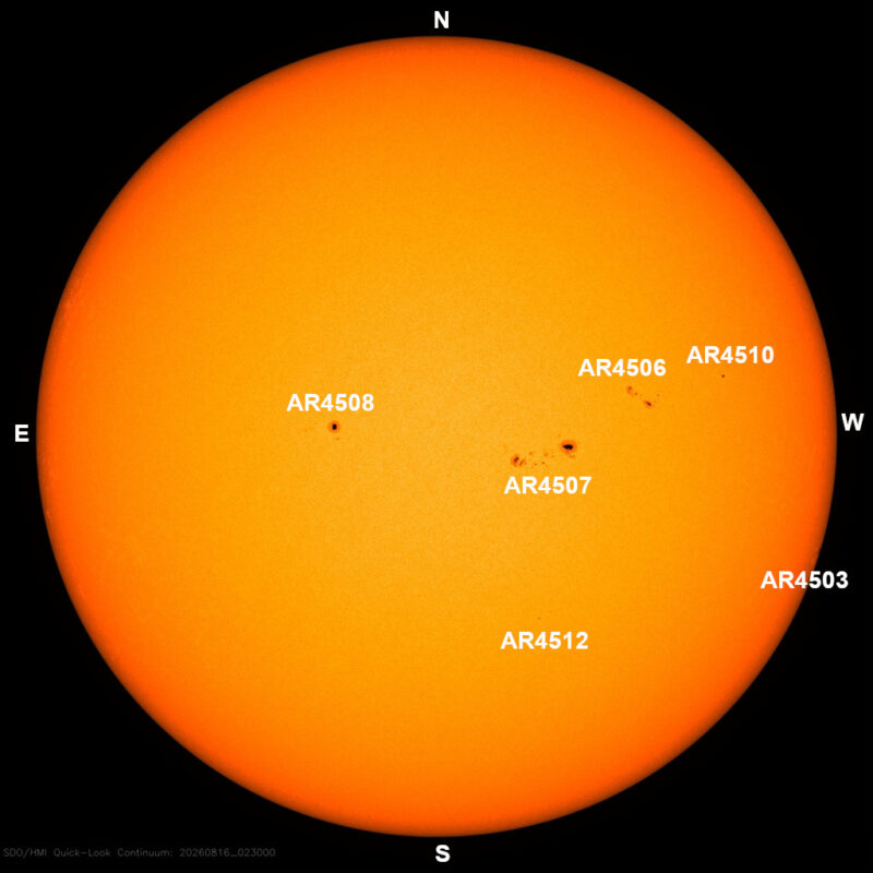 The sun, seen as a large yellow sphere with dark spots, each labeled.