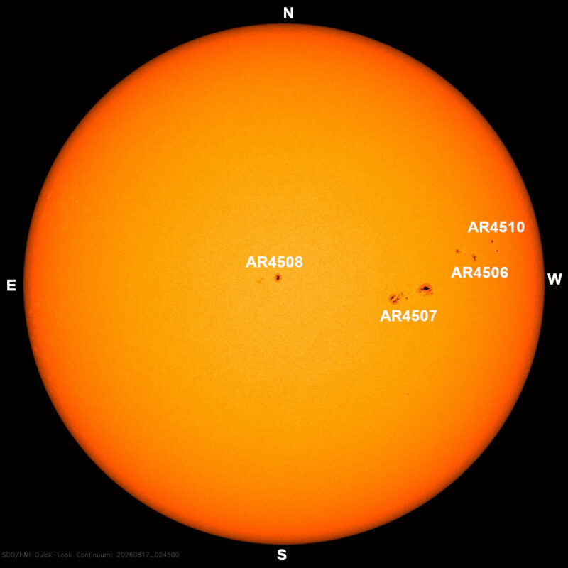 The sun, seen as a large yellow sphere with dark spots, each labeled.