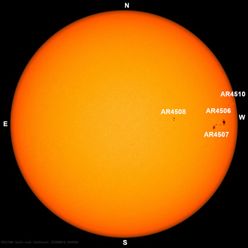 The sun, seen as a large yellow sphere with dark spots, each labeled.