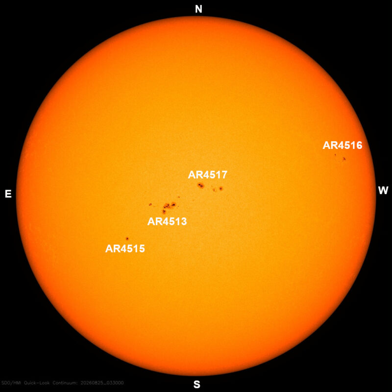 The sun, seen as a large yellow sphere with dark spots, each labeled.