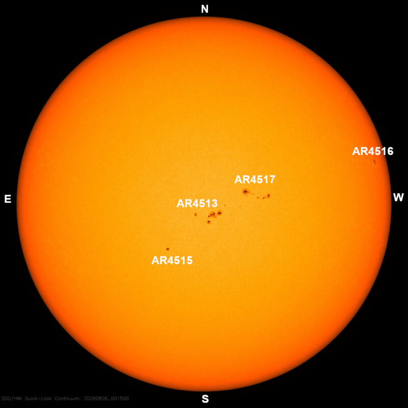 The sun, seen as a large yellow sphere with dark spots, each labeled.