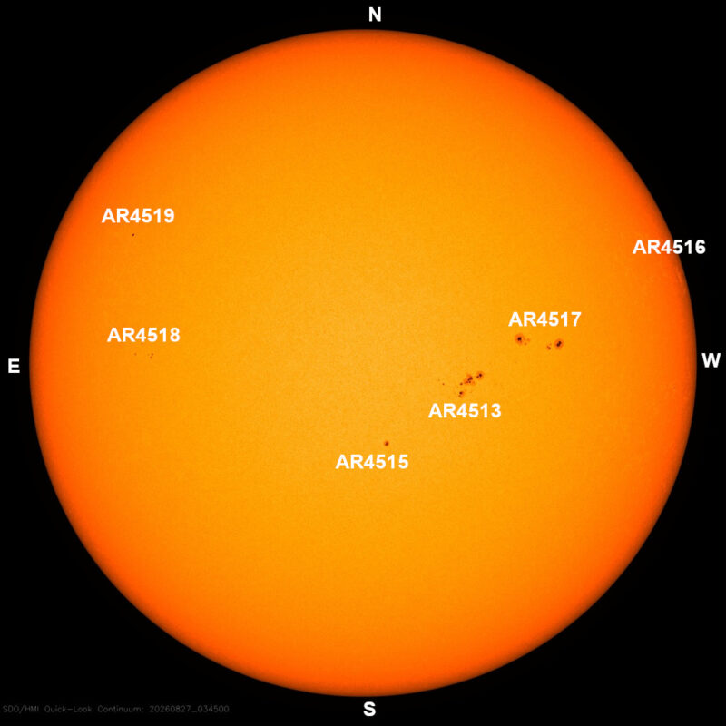The sun, seen as a large yellow sphere with dark spots, each labeled.