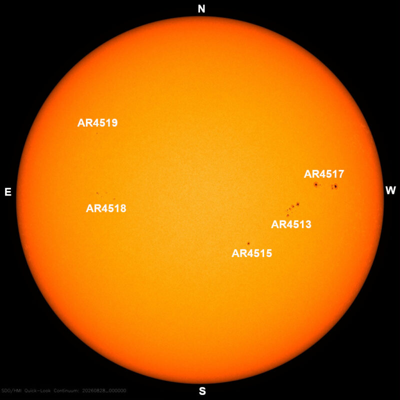 The sun, seen as a large yellow sphere with dark spots, each labeled.