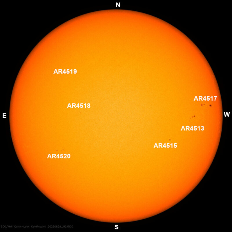 The sun, seen as a large yellow sphere with dark spots, each labeled.