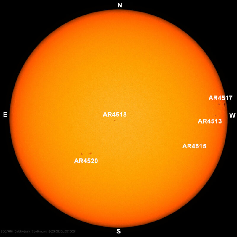 The sun, seen as a large yellow sphere with dark spots, each labeled.