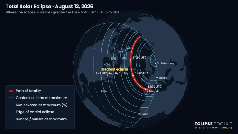 Chart with path of totality as a red arc line across the globe, with white lines paralleling it.
