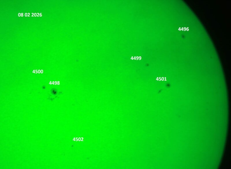 The sun, seen as a green sectional sphere with dark spots, each labeled.