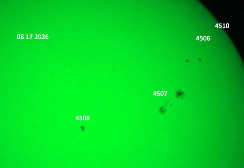 The sun, seen as a green sectional sphere with dark spots, each labeled.