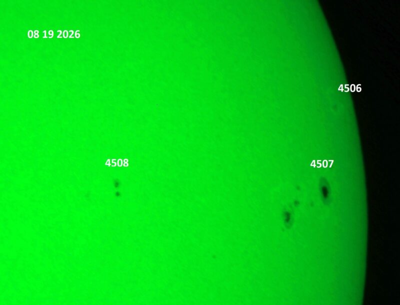 The sun, seen as a green sectional sphere with dark spots, each labeled.
