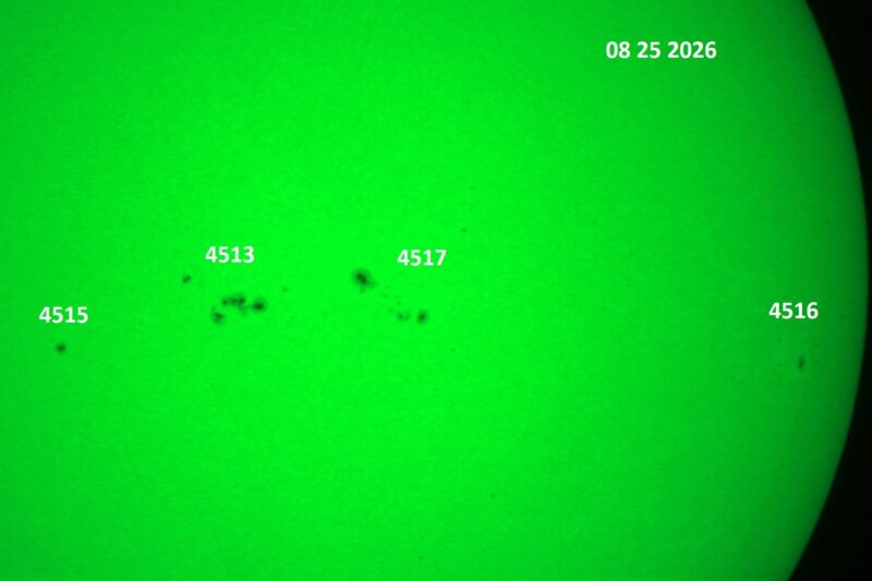 The sun, seen as a green sectional sphere with dark spots, each labeled.