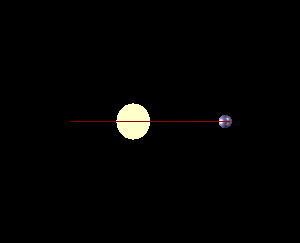 Side view of a star and its planet orbiting, causing a slight wobble.