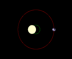 Top down view of star and planet orbiting with a wobble.