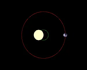 Top down view of star and planet orbiting with a wobble.