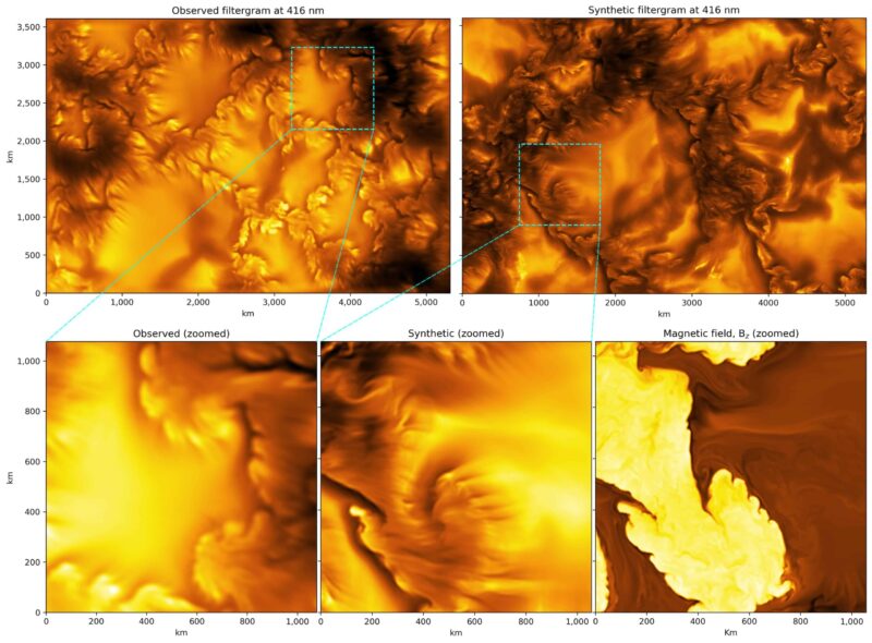 5 panels showing closeups of the sun's surface.