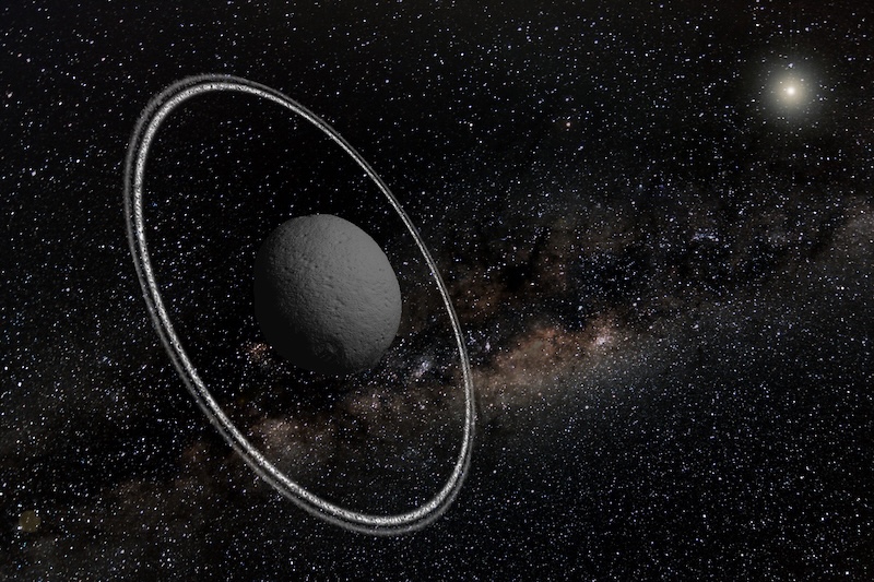 The rings of Chariklo are unexpectedly dynamic and changing